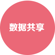 蜂窝产品价值